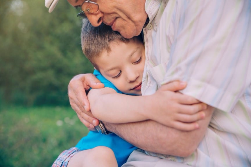 How To Get Grandparents Rights In California